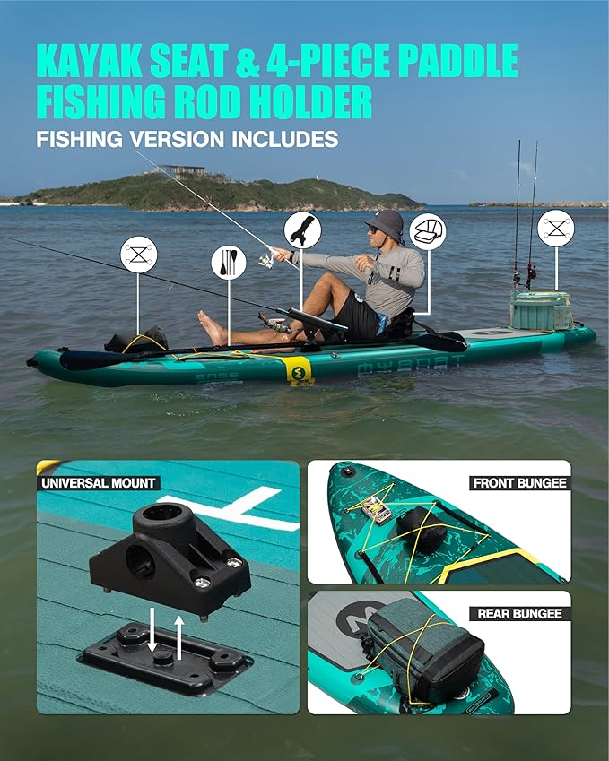 Fishing Ready Right Out of the Box